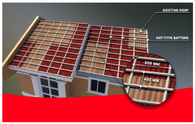 Bước 2: Đo độ dốc mái và khoảng cách xà gồ