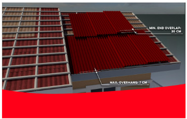 Bước 5: Đảm bảo chống thấm